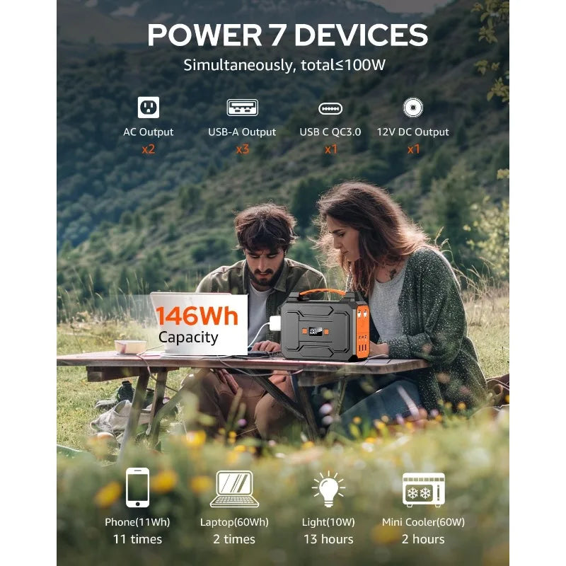 Portable 200W Solar Power Station