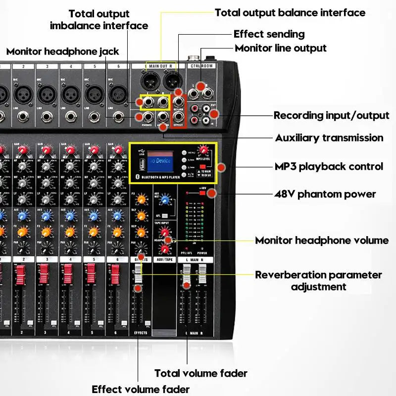 Sound Mixer with Phantom Power