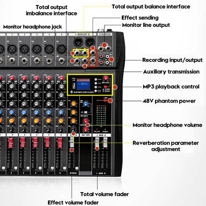 Sound Mixer with Phantom Power