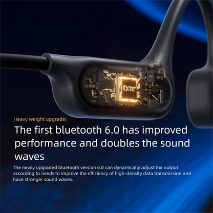 Sanag B33S Wireless MP3 Headset