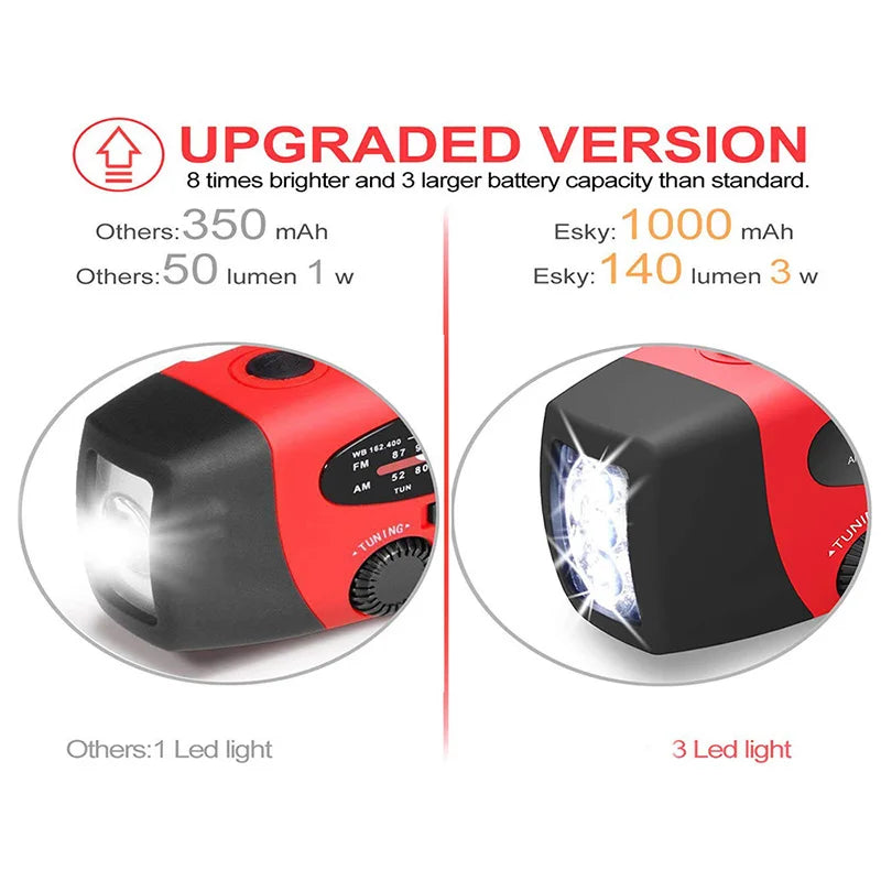 Portable Solar Radio with Power Bank