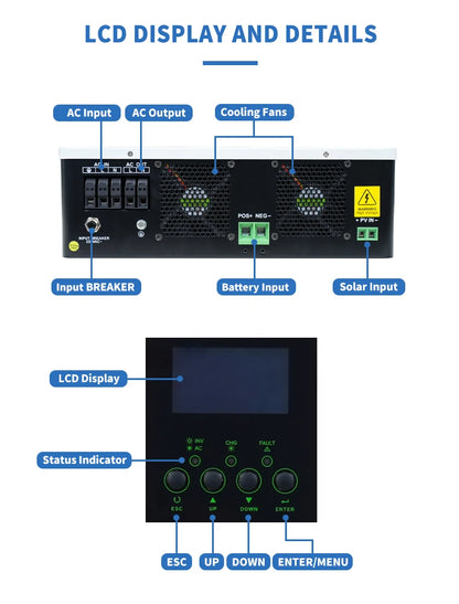 Pure Sine Wave Solar Inverter
