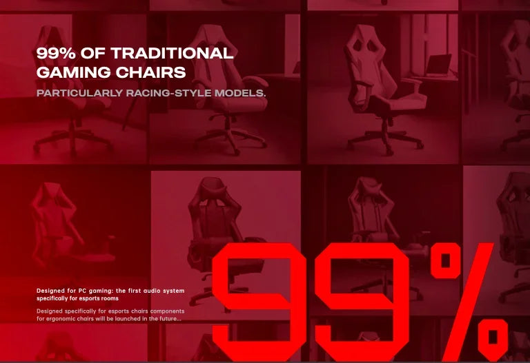 Optimal Gaming Experience & E-Sports Gear