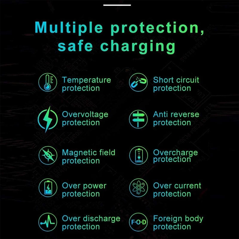 Wireless Mobile Charger for Volvo