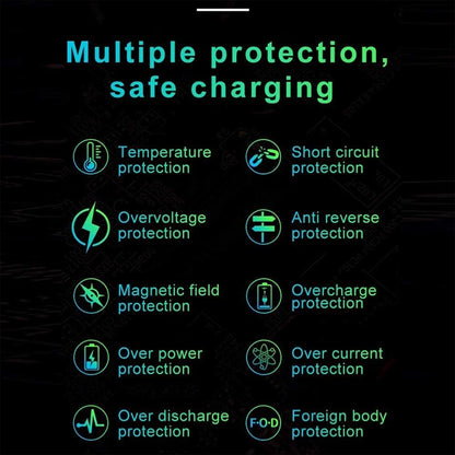 Wireless Mobile Charger for Volvo