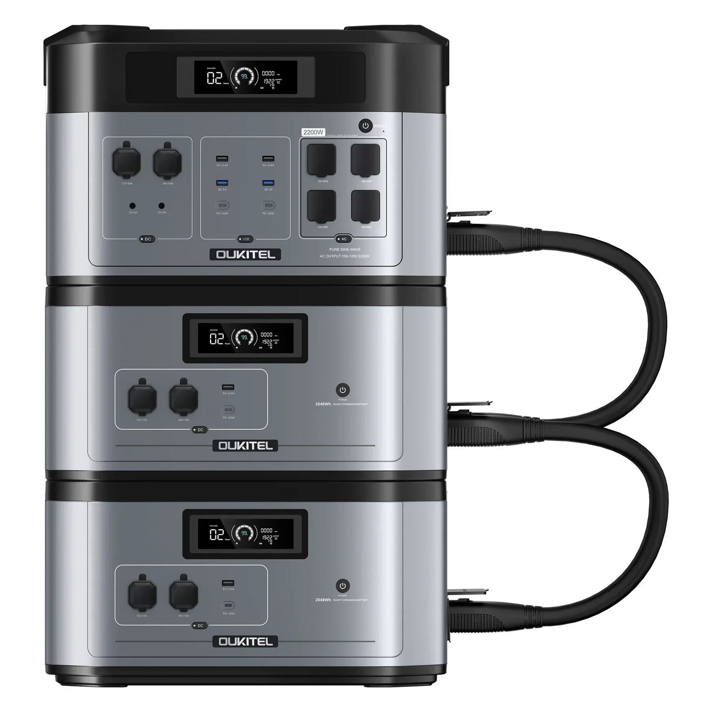 OUKITEL BP2000 PRO 2048Wh Battery