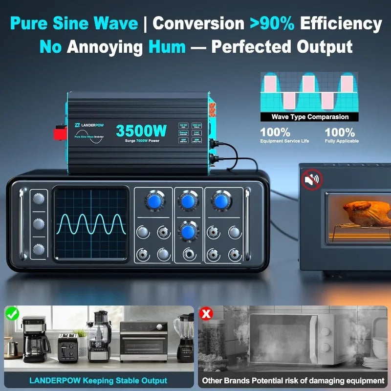 Pure Sine Wave Power Inverter