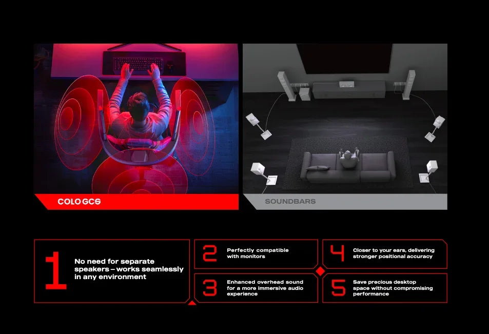 Optimal Gaming Experience & E-Sports Gear