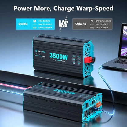 Pure Sine Wave Power Inverter