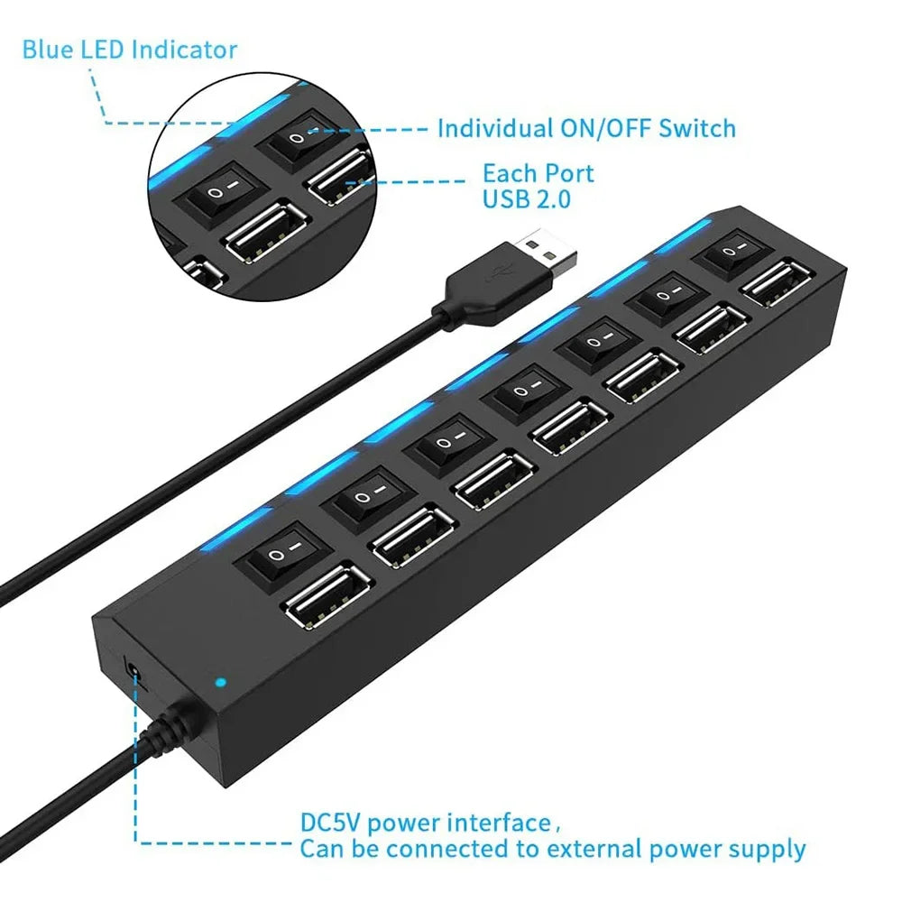 Multi-Port USB Expander Hub